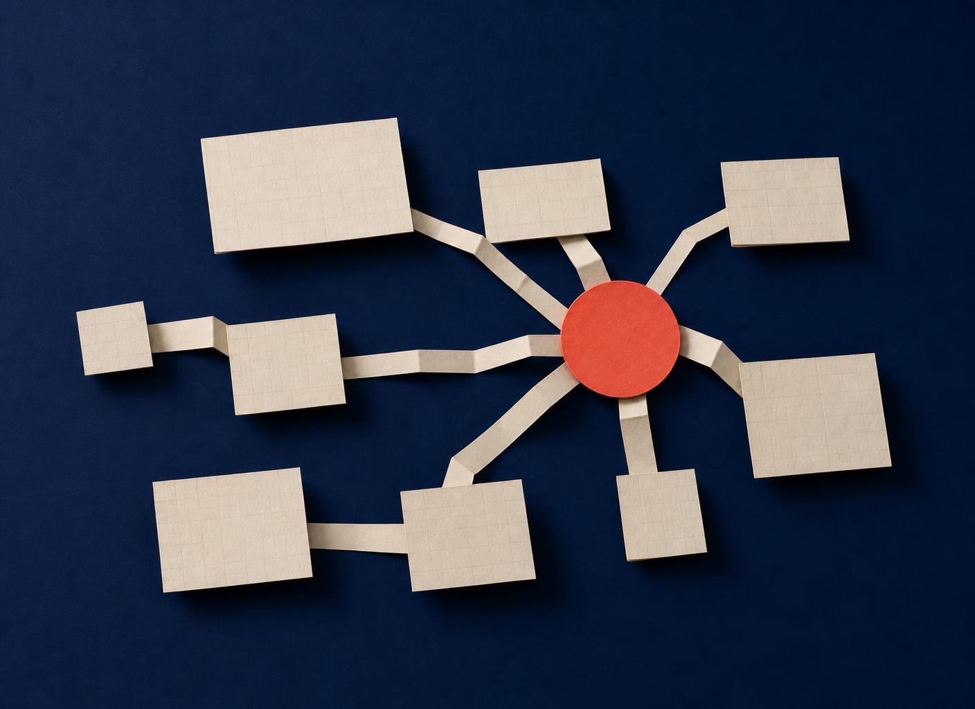 Connected paper workflow nodes converging into a single coral hub